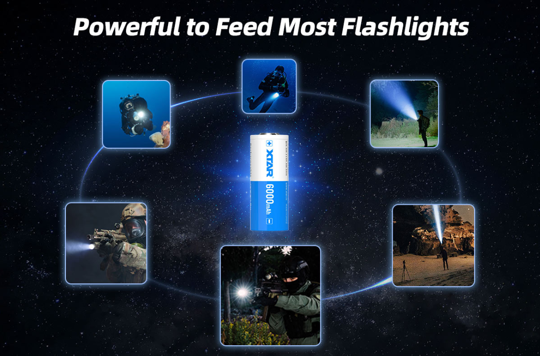 XTAR Baterai Rechargeable 26650 Li-Ion 6000mAh 3.6V 10A 1 PCS - XT-60 Gambar produk XTAR Baterai Rechargeable 26650 Li-Ion 6000mAh 3.6V 10A 1 PCS - XT-60