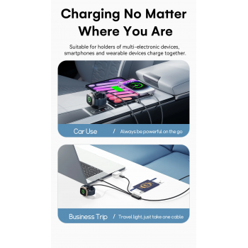 Gambar produk ESSAGER Kabel Charger 3in1 Magnetic Fast Charging 1.2M 480Mbps 100W - EXCSB-CY01-P