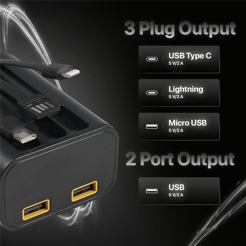 WST Power Bank 20000mAh Fast Charging PD 3in1 Cable Dual USB Port 10W - WS731 Gambar produk WST Power Bank 20000mAh Fast Charging PD 3in1 Cable Dual USB Port 10W - WS731