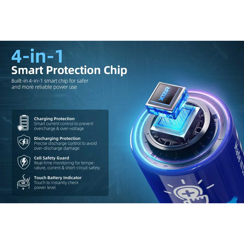 XTAR Baterai Rechargeable AA Li-ion 2500mAh 1.5V 1 PCS - 3960 Gambar produk XTAR Baterai Rechargeable AA Li-ion 2500mAh 1.5V 1 PCS - 3960