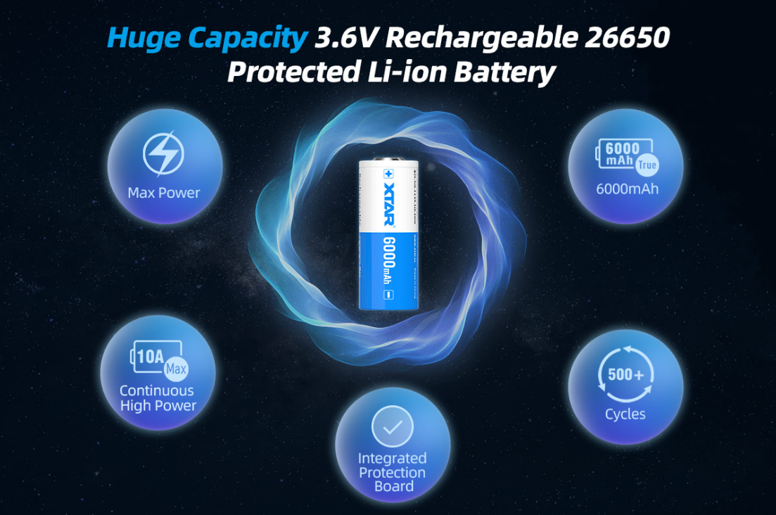 XTAR Baterai Rechargeable 26650 Li-Ion 6000mAh 3.6V 10A 1 PCS - XT-60 Gambar produk XTAR Baterai Rechargeable 26650 Li-Ion 6000mAh 3.6V 10A 1 PCS - XT-60