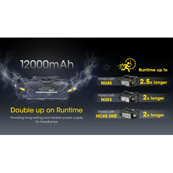 Gambar produk NITECORE Carbon Battery 12K Kit Baterai Headlamp NU45 NU54 12000mAh - CB12K
