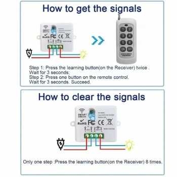 Gambar produk YULO Wireless Relay Switch Remote Control 433 MHz EV1527 220V 10A - YL-22
