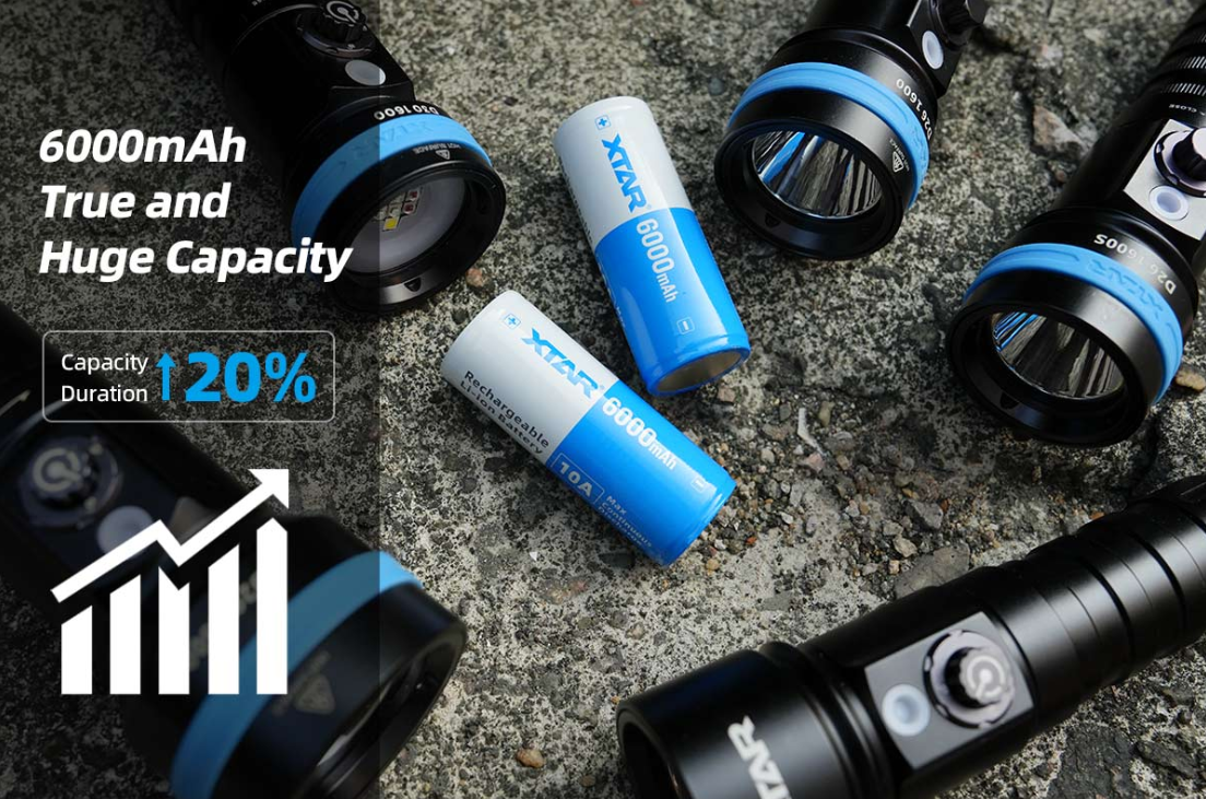 XTAR Baterai Rechargeable 26650 Li-Ion 6000mAh 3.6V 10A 1 PCS - XT-60 Gambar produk XTAR Baterai Rechargeable 26650 Li-Ion 6000mAh 3.6V 10A 1 PCS - XT-60