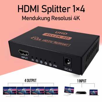 AIXXCO Adaptor HDMI Splitter 1x4 Port Resolusi 4K - PC-48