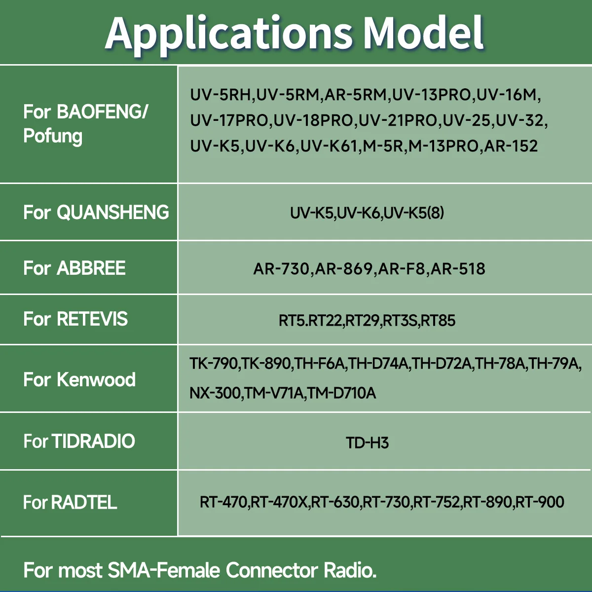 ABBREE Antena HT Walkie Talkie Radio Dual Band SMA-Female 144/430MHz - ABB48 Gambar produk ABBREE Antena HT Walkie Talkie Radio Dual Band SMA-Female 144/430MHz - ABB48