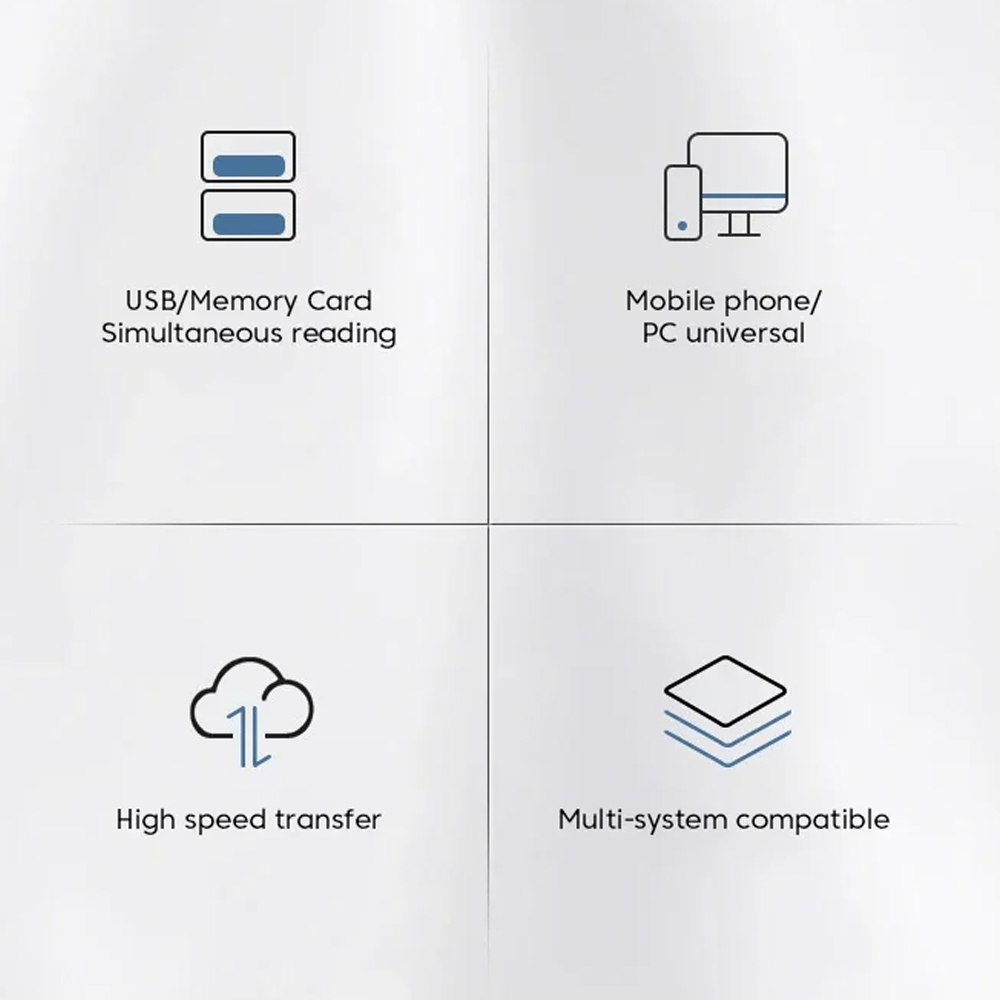 Elough Card Reader 7in1 Type C Micro USB 3.0 OTG SD MicroSD - EL-71 Gambar produk Elough Card Reader 7in1 Type C Micro USB 3.0 OTG SD MicroSD - EL-71