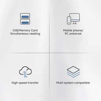 Gambar produk Elough Card Reader 7in1 Type C Micro USB 3.0 OTG SD MicroSD - EL-71
