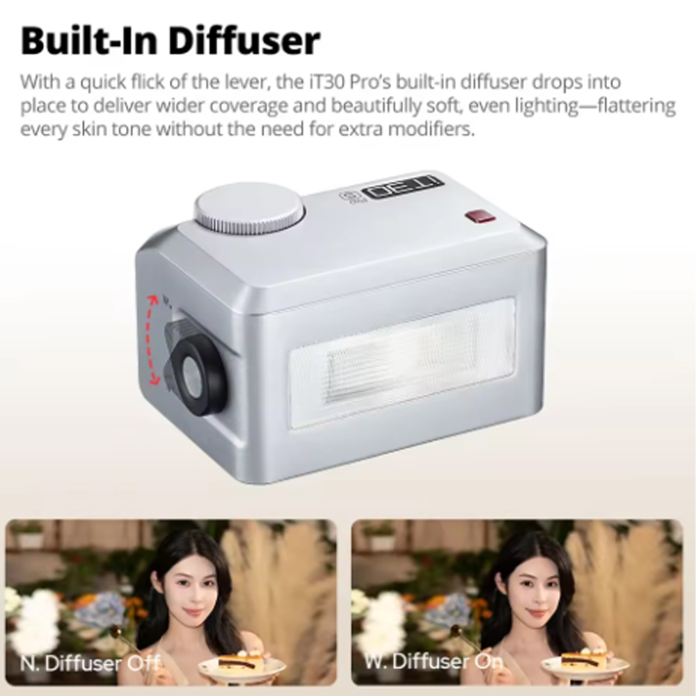 Godox Flash Camera Wireless 2.4GHz TTL Touchscreen 900mAh for Sony - iT30Pro C Gambar produk Godox Flash Camera Wireless 2.4GHz TTL Touchscreen 900mAh for Sony - iT30Pro C