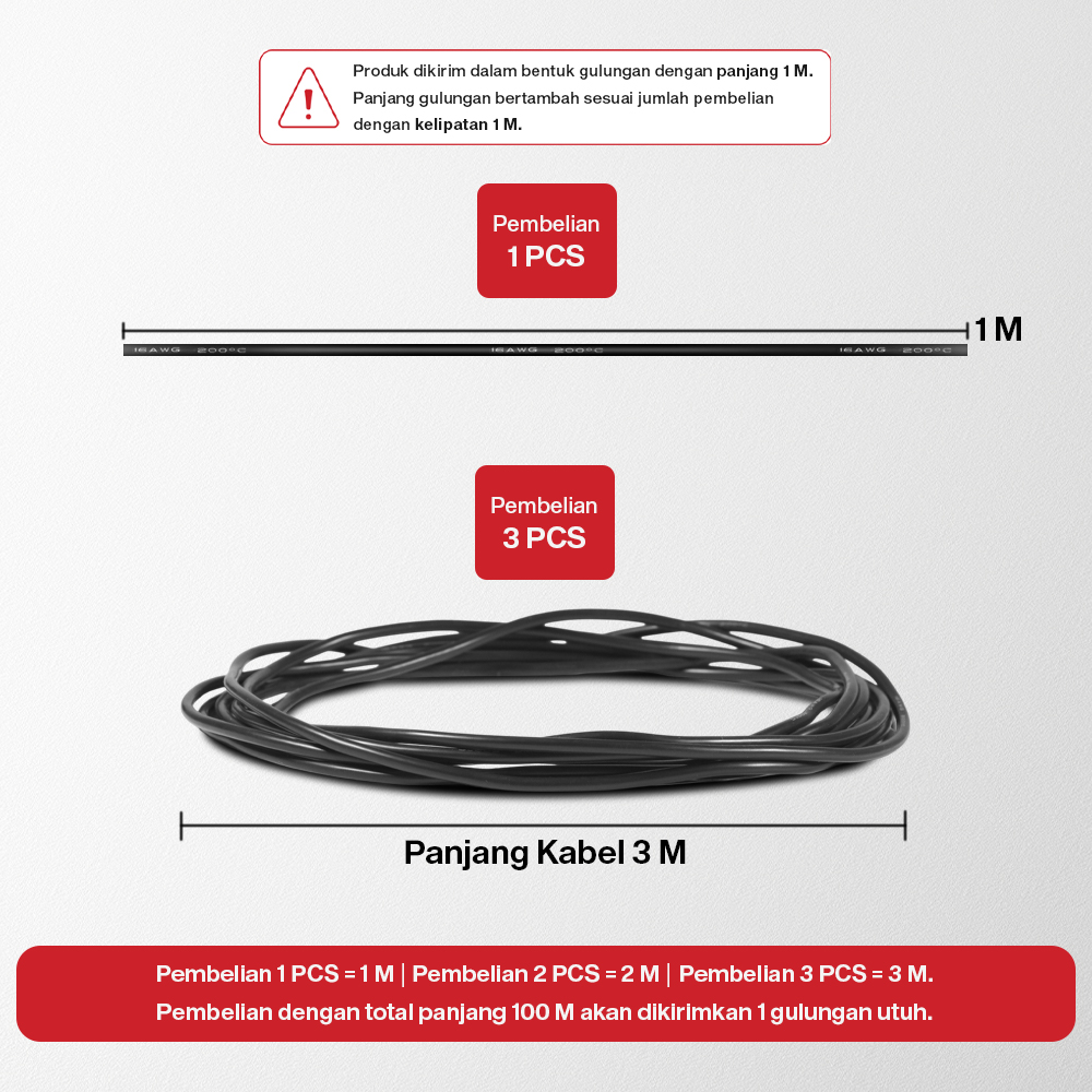 Gambar produk ALLWELL Kabel AWG Silicone Extra Soft Temperature Resistant Wire 1M 16 AWG - MU-5