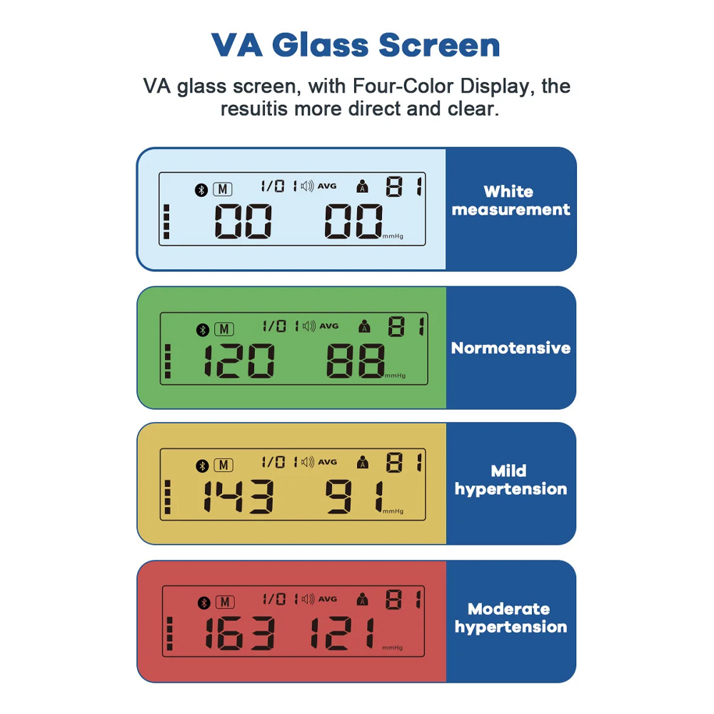 Schbit Tensimeter Digital Pengukur Tekanan Darah Wrist Blood Pressure - KWL-B619 Gambar produk Schbit Tensimeter Digital Pengukur Tekanan Darah Wrist Blood Pressure - KWL-B619