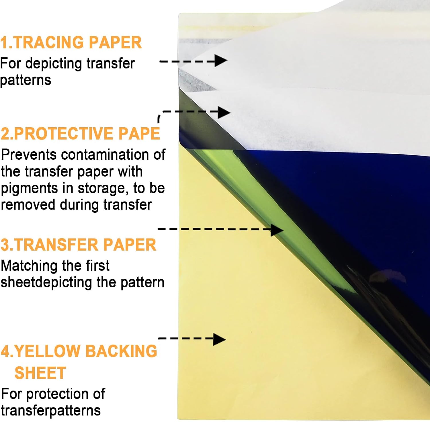 FMA Tattoo Transfer Paper A4 Thermal Stencil Copy Paper 50PCS - PT-A4 Gambar produk FMA Tattoo Transfer Paper A4 Thermal Stencil Copy Paper 50PCS - PT-A4