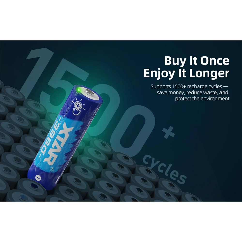 XTAR Baterai Rechargeable AA Li-ion 2500mAh 1.5V 1 PCS - 3960 Gambar produk XTAR Baterai Rechargeable AA Li-ion 2500mAh 1.5V 1 PCS - 3960