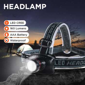 TRLIFE Senter Kepala Headlamp LED CREE Telescopic Zoom 3W 160 Lumens - HE06