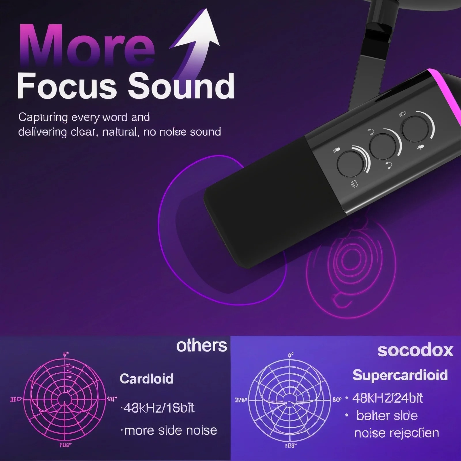 ONELEADER Mikrofon Kondenser Condenser Microphone XLR with Stand - WM13 Gambar produk ONELEADER Mikrofon Kondenser Condenser Microphone XLR with Stand - WM13