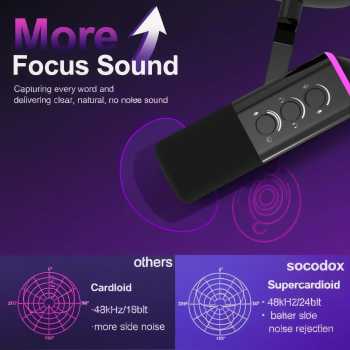 Gambar produk ONELEADER Mikrofon Kondenser Condenser Microphone XLR with Stand - WM13