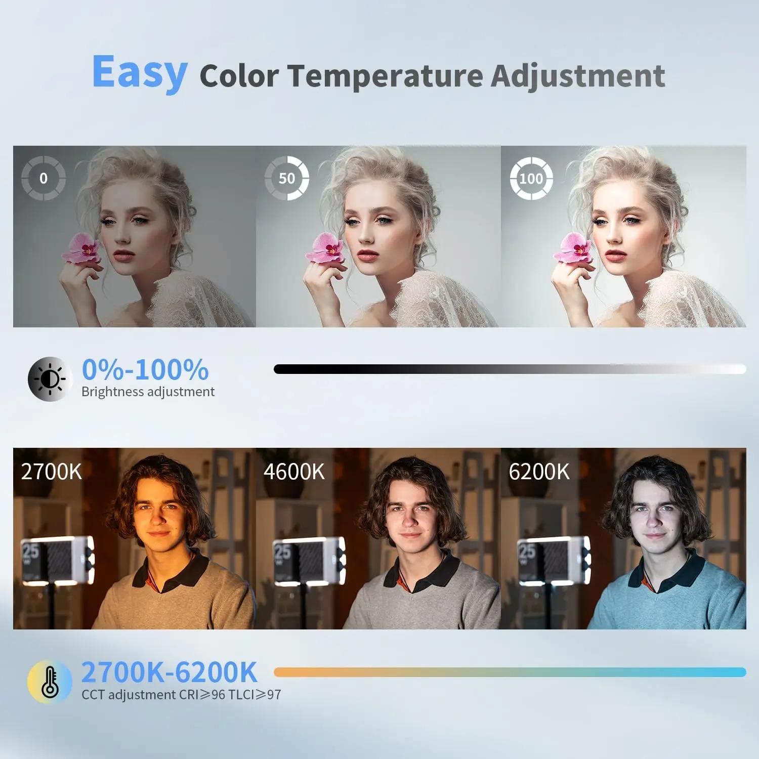 ZHIYUN CINEPEER Lampu Fill Light Fotografi LED 3in1 Color 4000mAh 25W - CM25 Gambar produk ZHIYUN CINEPEER Lampu Fill Light Fotografi LED 3in1 Color 4000mAh 25W - CM25