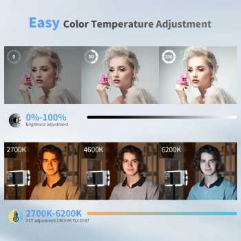 Gambar produk ZHIYUN CINEPEER Lampu Fill Light Fotografi LED 3in1 Color 4000mAh 25W - CM25