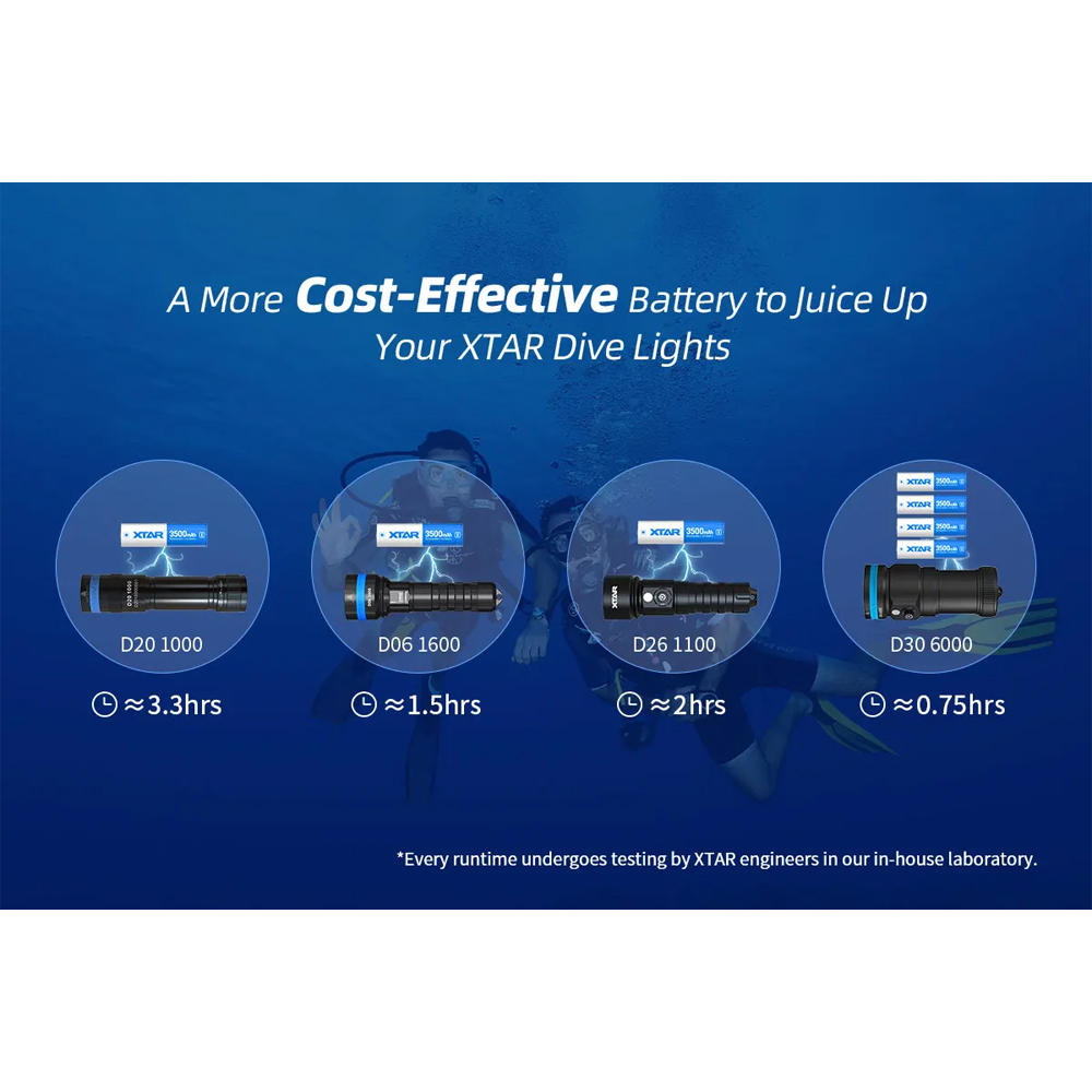 XTAR Baterai Rechargable 18650 3500mAh 3.6V 10A 1 PCS - XT35 Gambar produk XTAR Baterai Rechargable 18650 3500mAh 3.6V 10A 1 PCS - XT35