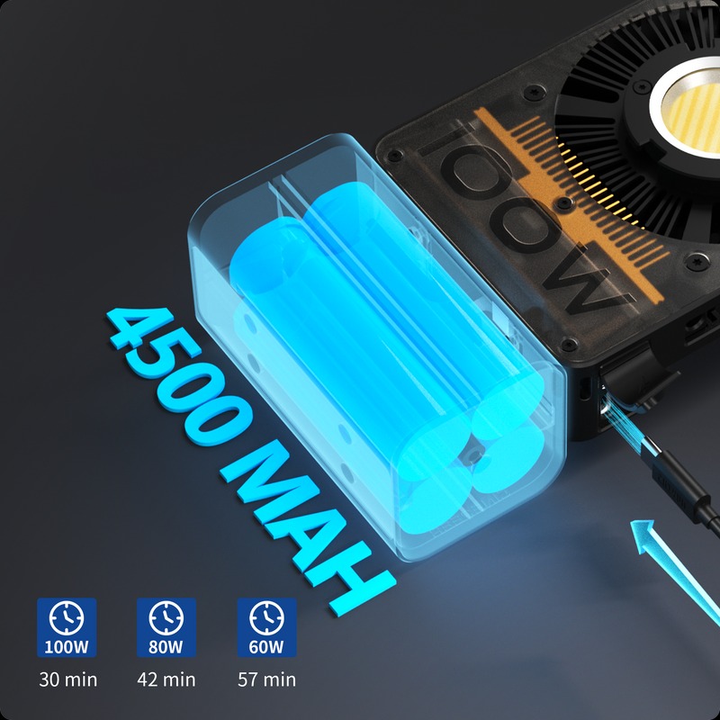 Zhiyun Cinepeer Lampu Flash Fill COB Light Tricolor 100W 4500mAh - CX100 Gambar produk Zhiyun Cinepeer Lampu Flash Fill COB Light Tricolor 100W 4500mAh - CX100