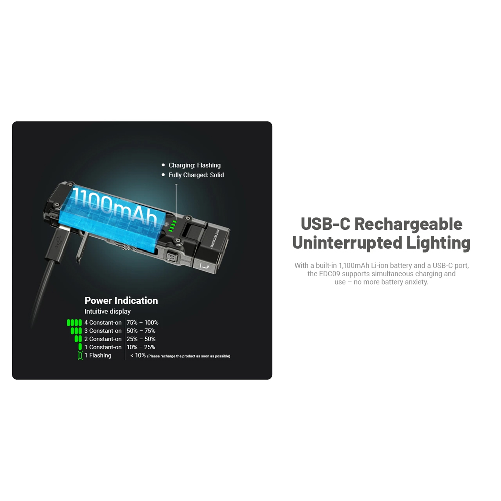 NITECORE Senter LED Flashlight MCT UHE 3in1 Color IPX6 1600 Lumens - EDC09 Gambar produk NITECORE Senter LED Flashlight MCT UHE 3in1 Color IPX6 1600 Lumens - EDC09