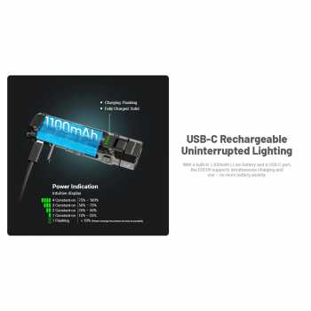 Gambar produk NITECORE Senter LED Flashlight MCT UHE 3in1 Color IPX6 1600 Lumens - EDC09