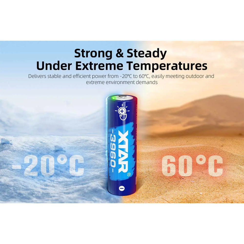 XTAR Baterai Rechargeable AA Li-ion 2500mAh 1.5V 1 PCS - 3960 Gambar produk XTAR Baterai Rechargeable AA Li-ion 2500mAh 1.5V 1 PCS - 3960