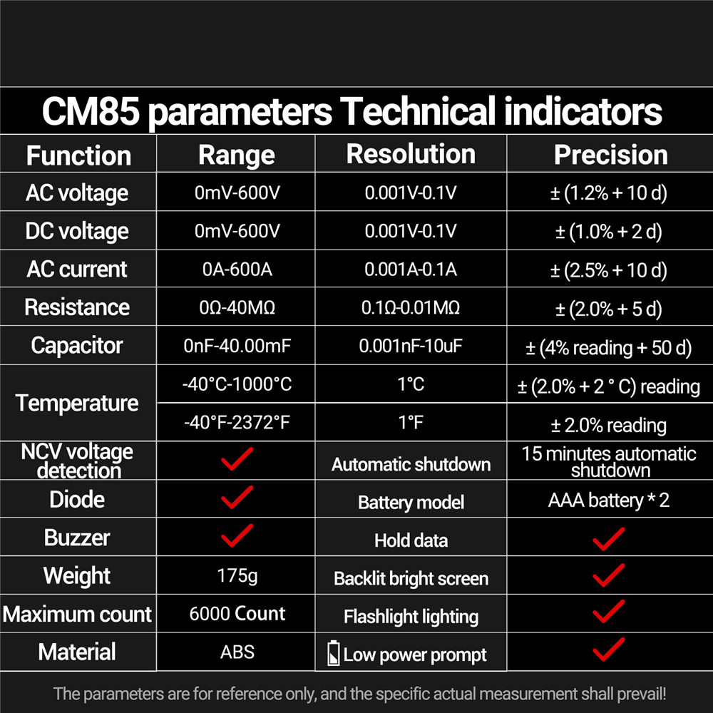 Gambar produk ANENG Digital Multimeter Tang Ampere Voltage NCV Tester Clamp - CM85