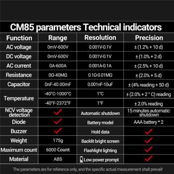 Gambar produk ANENG Digital Multimeter Tang Ampere Voltage NCV Tester Clamp - CM85