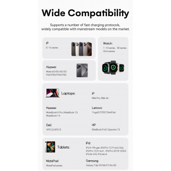 Gambar produk ESSAGER Kabel Charger 3in1 Magnetic Fast Charging 1.2M 480Mbps 100W - EXCSB-CY01-P