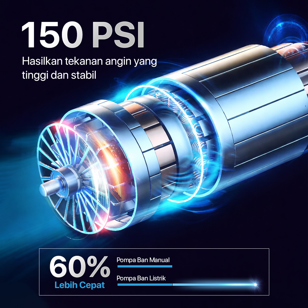 SUITU Pompa Ban Elektrik Portable Air Compressor DC 12V 150 PSI - S15 Gambar produk SUITU Pompa Ban Elektrik Portable Air Compressor DC 12V 150 PSI - S15