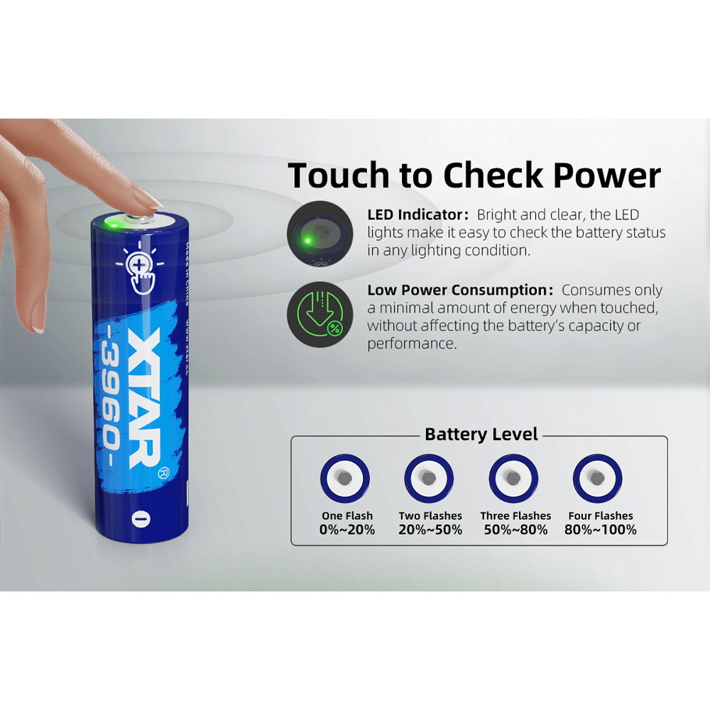 XTAR Baterai Rechargeable AA Li-ion 2500mAh 1.5V 1 PCS - 3960 Gambar produk XTAR Baterai Rechargeable AA Li-ion 2500mAh 1.5V 1 PCS - 3960