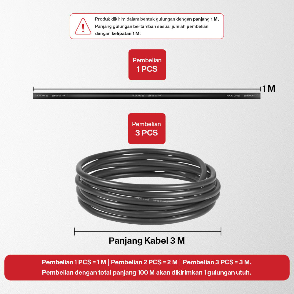 Gambar produk ALLWELL Kabel AWG Silicone Extra Soft Temperature Resistant Wire 1M 9 AWG - MU-5