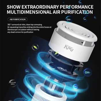 Gambar produk Taffware HUMI Air Purifier Deodorizer Negative Ion H13 HEPA Filter - EJ-JHQ01