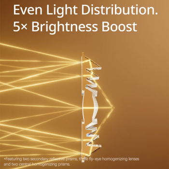 Gambar produk Zhiyun Lampu Studio Portable Pocket Light LED RGB 100W - X100 RGB PRO