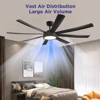 Gambar produk SOVE Kipas Angin Gantung Lampu LED Tri Color with Remote 72 Inch - SOTF-100