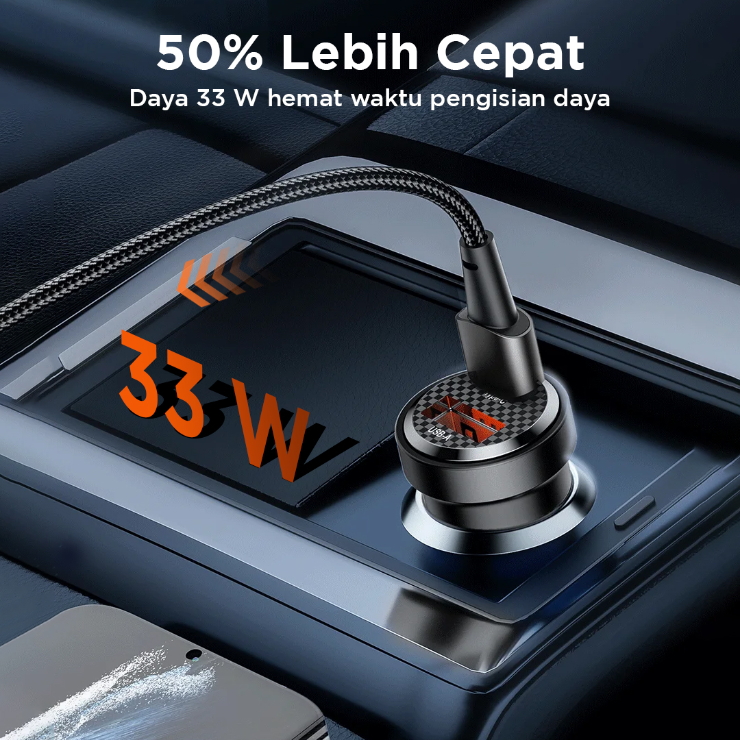Toocki Car Charger Mobil Fast Charging PD QC 3.0 USB Type C Port 33W - TCCAC-WR01 Gambar produk Toocki Car Charger Mobil Fast Charging PD QC 3.0 USB Type C Port 33W - TCCAC-WR01