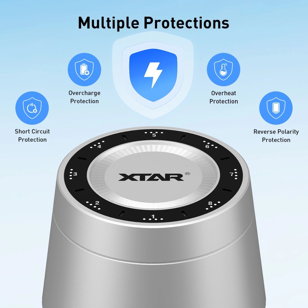 Gambar produk XTAR Charger Baterai 8 Slot AA AAA 1.5V Li-Ion 1.2V Ni-MH LED Type C - L8