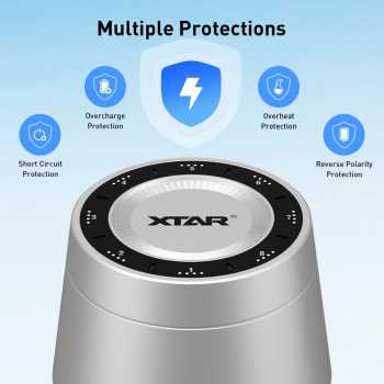 Gambar produk XTAR Charger Baterai 8 Slot AA AAA 1.5V Li-Ion 1.2V Ni-MH LED Type C - L8