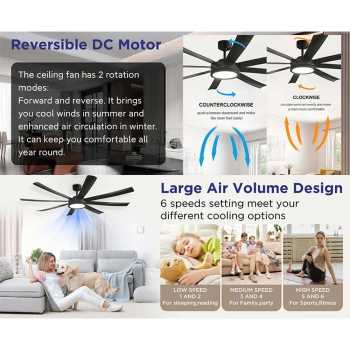 Gambar produk SOVE Kipas Angin Gantung Lampu LED Tri Color with Remote 72 Inch - SOTF-100