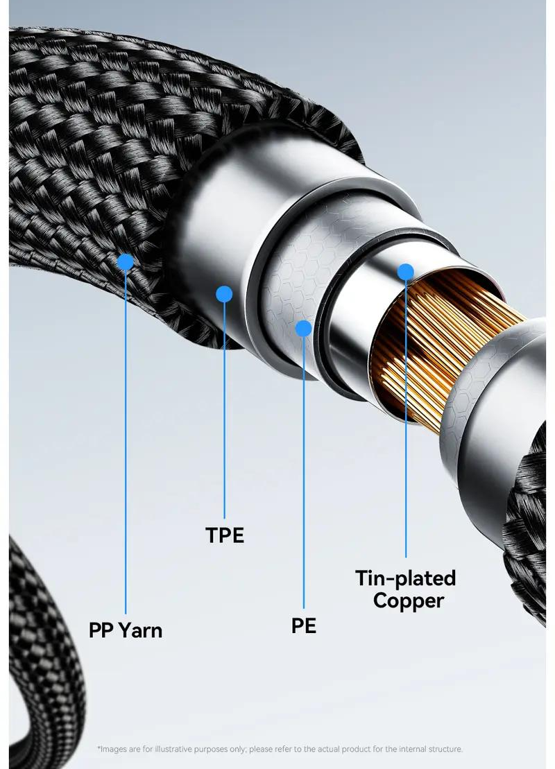 ESSAGER Charging Cable USB Type C to USB Type C 480Mbps 60W 1M - EXCTT2-CZ0G-P Gambar produk ESSAGER Charging Cable USB Type C to USB Type C 480Mbps 60W 1M - EXCTT2-CZ0G-P
