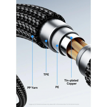 Gambar produk ESSAGER Charging Cable USB Type C to USB Type C 480Mbps 60W 1M - EXCTT2-CZ0G-P
