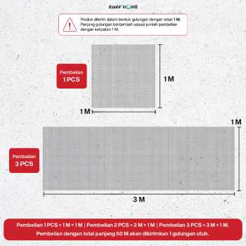 Gambar produk TaffHOME Kasa Nyamuk Jaring Jendela Ventilasi Mosquito Net PP Nano 1x1M - AW15
