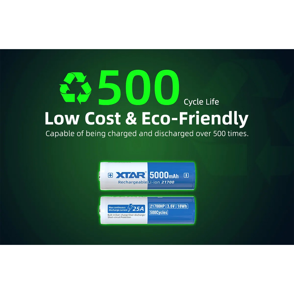 XTAR Baterai Rechargeable 21700 Mercury Free 5000mAh 25A 1 PCS - 21700HP Gambar produk XTAR Baterai Rechargeable 21700 Mercury Free 5000mAh 25A 1 PCS - 21700HP