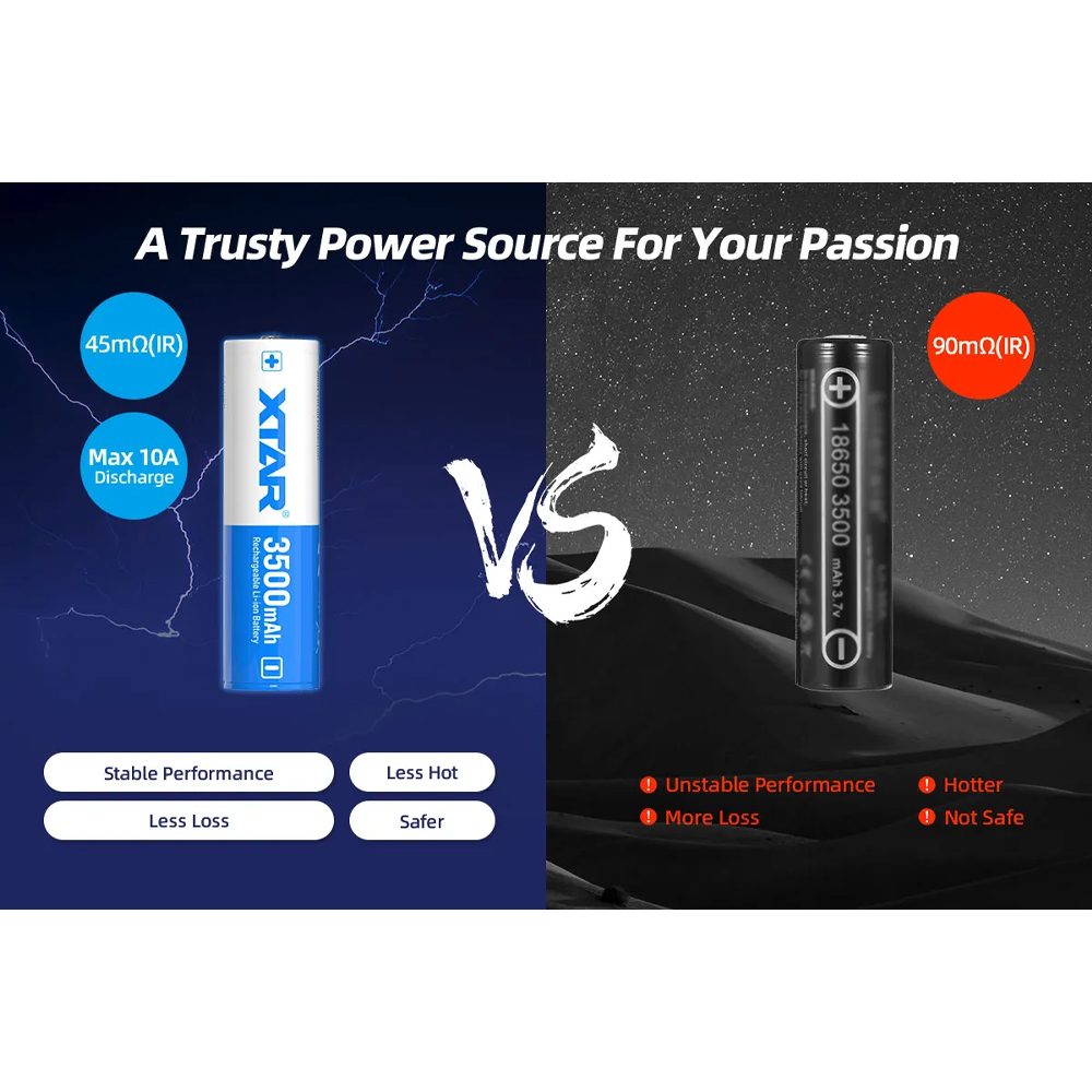 XTAR Baterai Rechargable 18650 3500mAh 3.6V 10A 1 PCS - XT35 Gambar produk XTAR Baterai Rechargable 18650 3500mAh 3.6V 10A 1 PCS - XT35