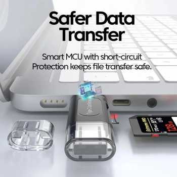 Gambar produk NIUTO Card Reader 4in1 USB 2.0 USB Type C OTG SD Card MicroSD - NT-41