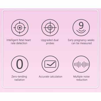 Gambar produk Mafabe Alat Deteksi Jantung Janin Fetal Doppler Heartrate Handheld - TX-103