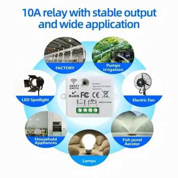 Gambar produk YULO Wireless Relay Switch Remote Control 433 MHz EV1527 220V 10A - YL-44