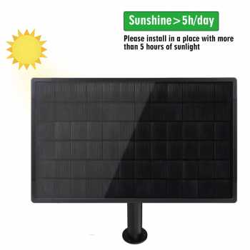 Sorleap Panel Surya Solar Monocrystalline MPPT Waterproof DC Plug 25W - UPS-25W