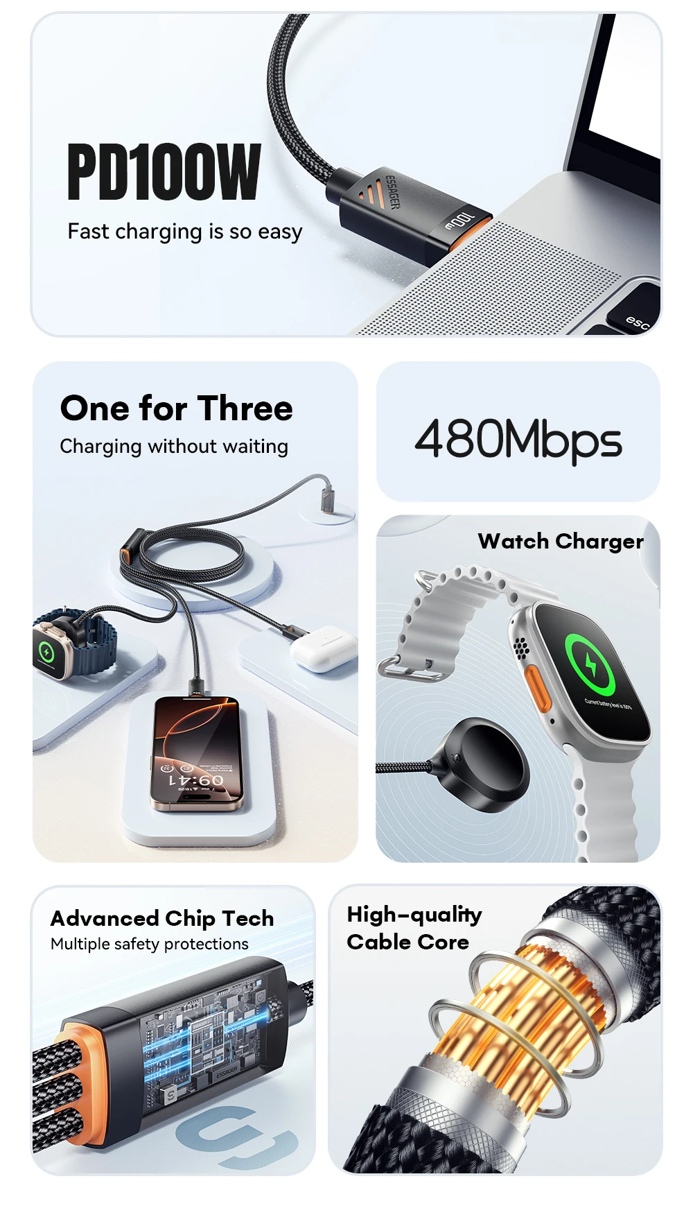 ESSAGER Kabel Charger 3in1 Magnetic Fast Charging 1.2M 480Mbps 100W - EXCSB-CY01-P Gambar produk ESSAGER Kabel Charger 3in1 Magnetic Fast Charging 1.2M 480Mbps 100W - EXCSB-CY01-P